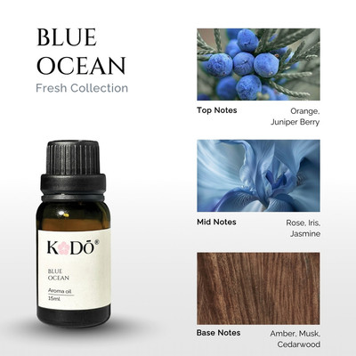 Tinh Dầu Nước Hoa KODO Blue Ocean - Tinh Dầu Xông Phòng Hương Biển Tươi Mát - Tự Do & Phóng Khoáng