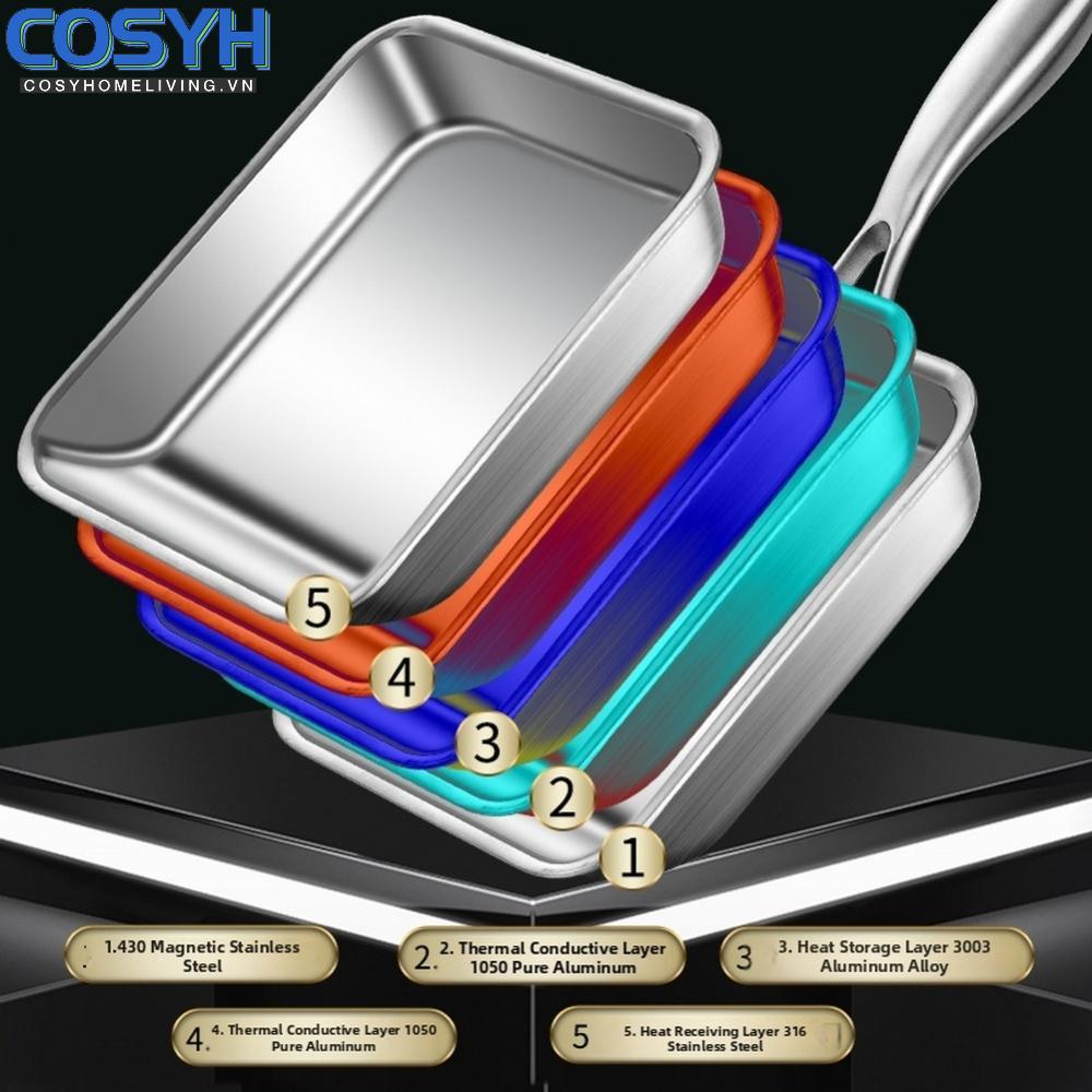 <cosyh>Tamagoyaki Pan 316 Stainless Steel Multi-layer Bottom Even Heat Distribution