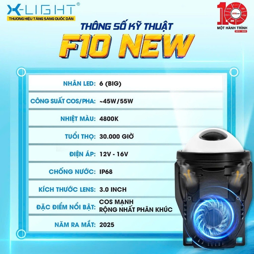 2026 Bi led gầm Xlight F10 2025 - Quạt tản nhiệt kép