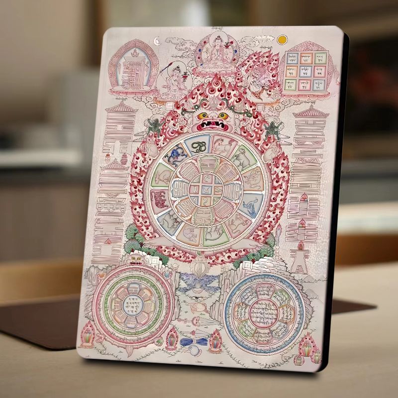 New Product#[Dust-proof and easy to maintain]Tangka Manjushri Nine Palaces and Eight Trigrams Painti