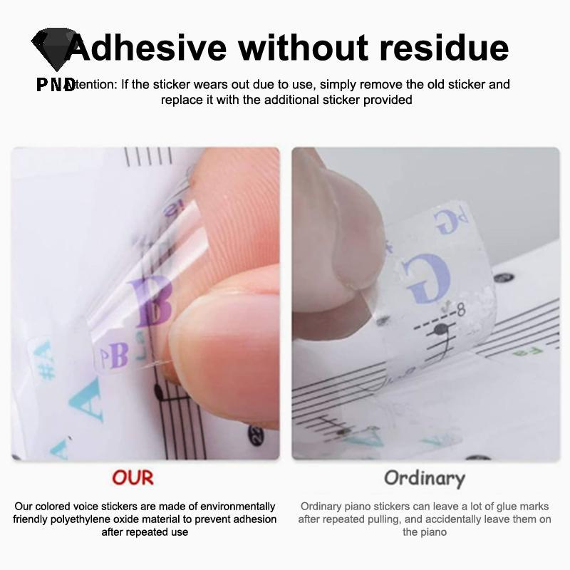 PND 54 / 61 / 88 Phím Đàn Piano Trong Suốt Bàn Phím Đàn Piano PVC Stier Piano Stave raoog