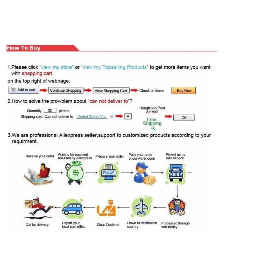 (10 chiếc) 100% Mới AO4421 AO4422 AO4423 AO4425 AO4427 AO4429 AO4433 AO4437 AO4438 AO4850 SOP-8 MOS 