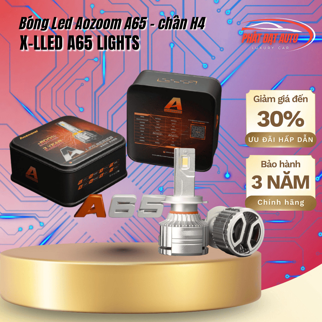 Bóng LED Aozoom A65 Chân H4 Siêu Sáng 65W hàng chính hãng hiệu năng vượt trội
