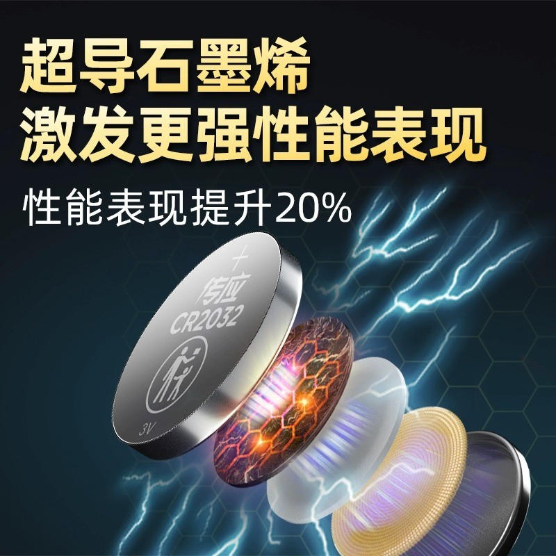 Nút truyền động Nanfu CR3032 - Hỗ trợ chìa khóa xe hơi Bluetooth thông minh