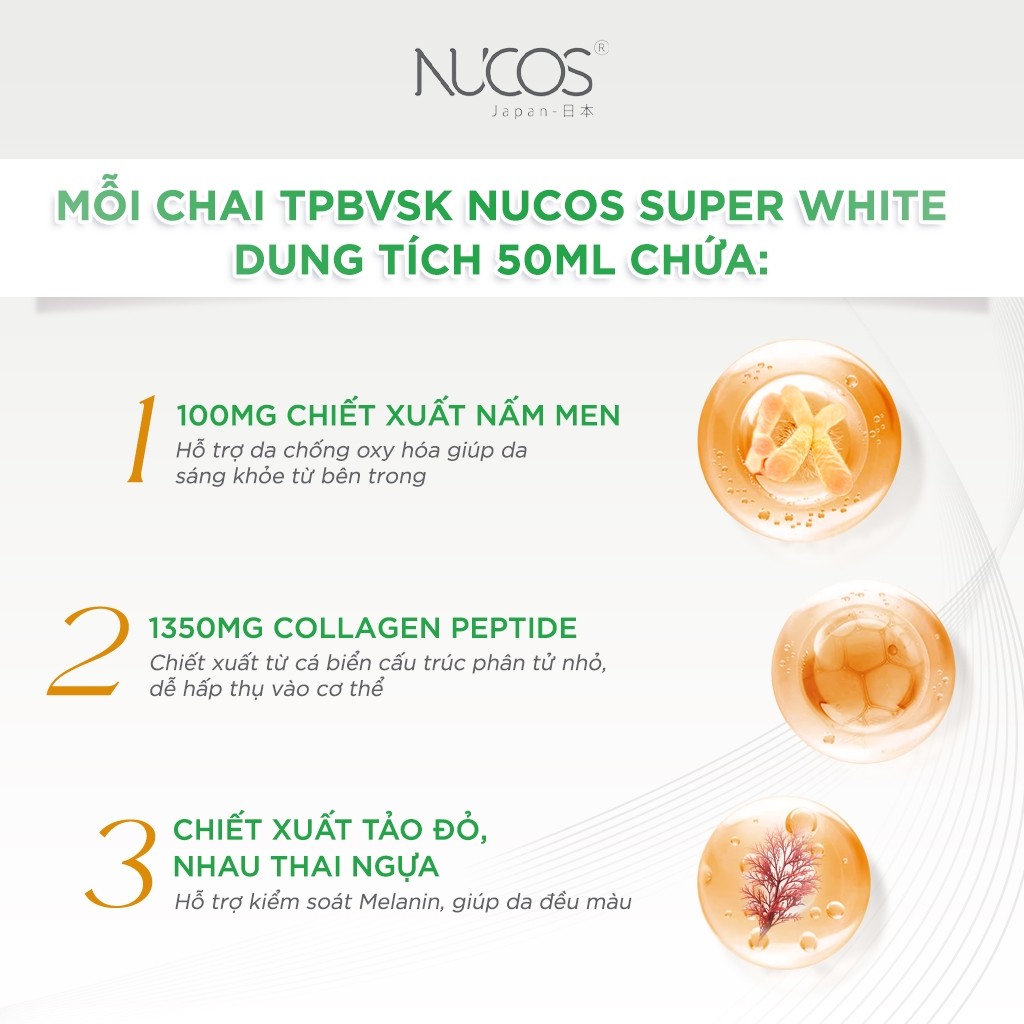 [3 Hộp] TPBVSK Nước uống Collagen Nucos Super White Hỗ Trợ Dưỡng Trắng Da Mờ Thâm Nám [3h x10cx50ml] | BigBuy360 - bigbuy360.vn