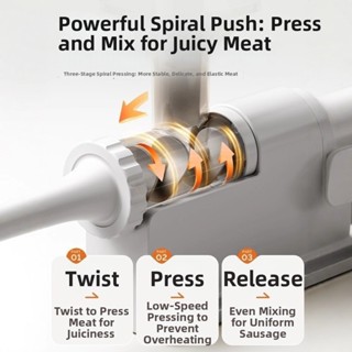 Máy Xay Thịt RADIANTEDGE, Với Đơn Vị Ống Thao Tác Bằng Tay Xúc Xích Nhồi, Chế Biến Thịt Nhựa Công Suất Lớn Máy Nhồi Bông Hiệu Quả Chế Biến Thực Phẩm