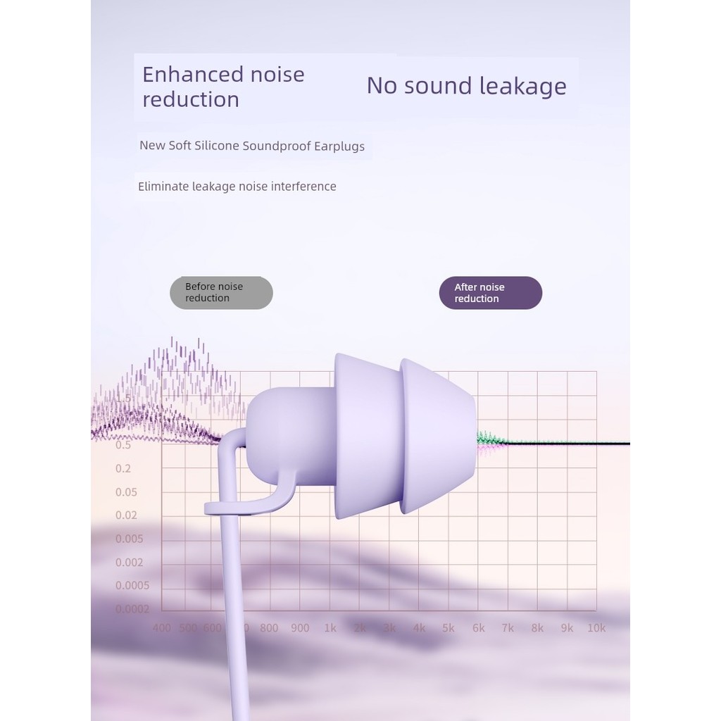 tai nghe iphone có dây tai nghe dây Tai nghe ngủ đích thực chính hãng có dây Thích hợp cho điện thoạ