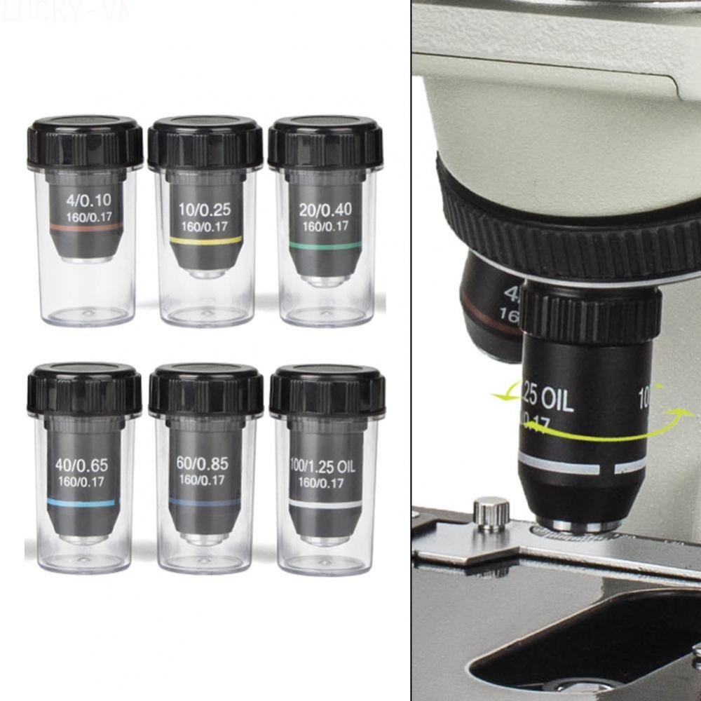 195 Objective Lens with Elastic Design for For biological Microscope Use