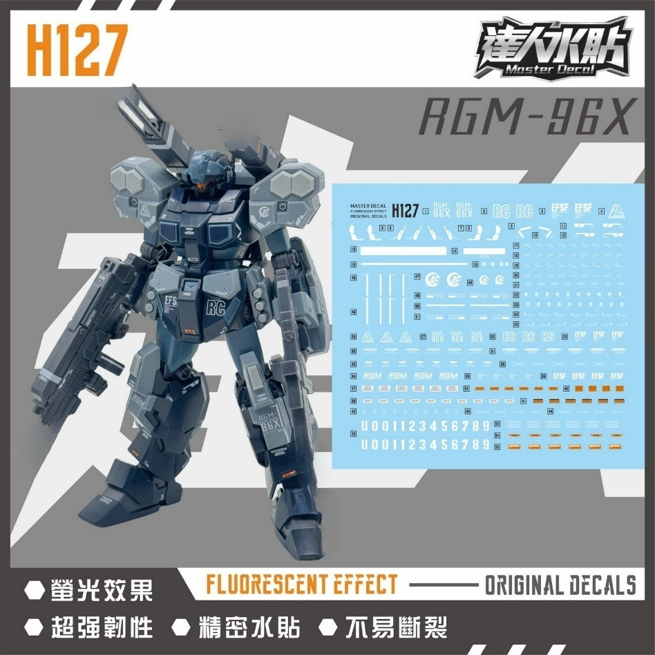 MASTER H127 HG 1 / 144 HGUC Jesta Cannon Đề can trượt nước (Không bao gồm bộ dụng cụ)