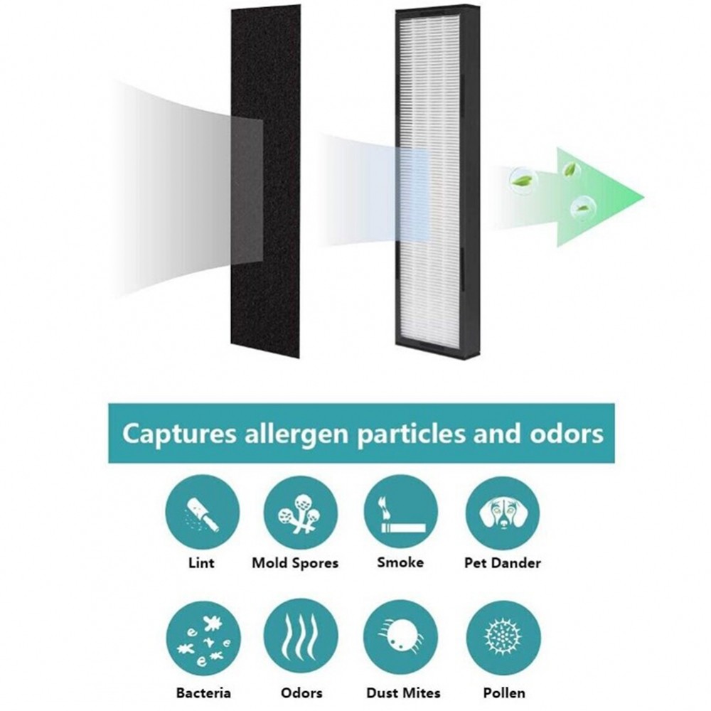 Thay thế bộ lọc FLT5000 hiệu suất cao cấp cho GermGuardian AC5000