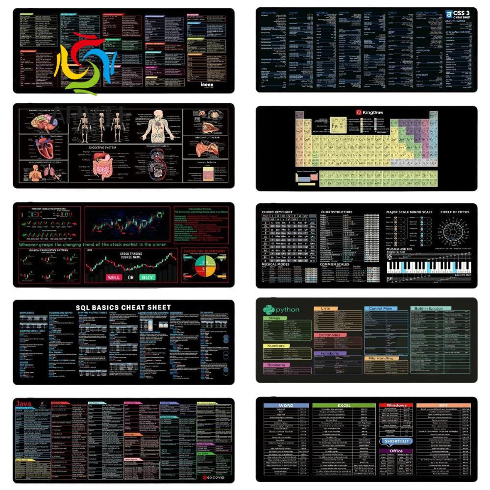Tấm lót chuột cắt ngắn APVTI, Thảm bàn phím văn phòng Java / Python / SQL EXCO, Thảm để bàn chống tr