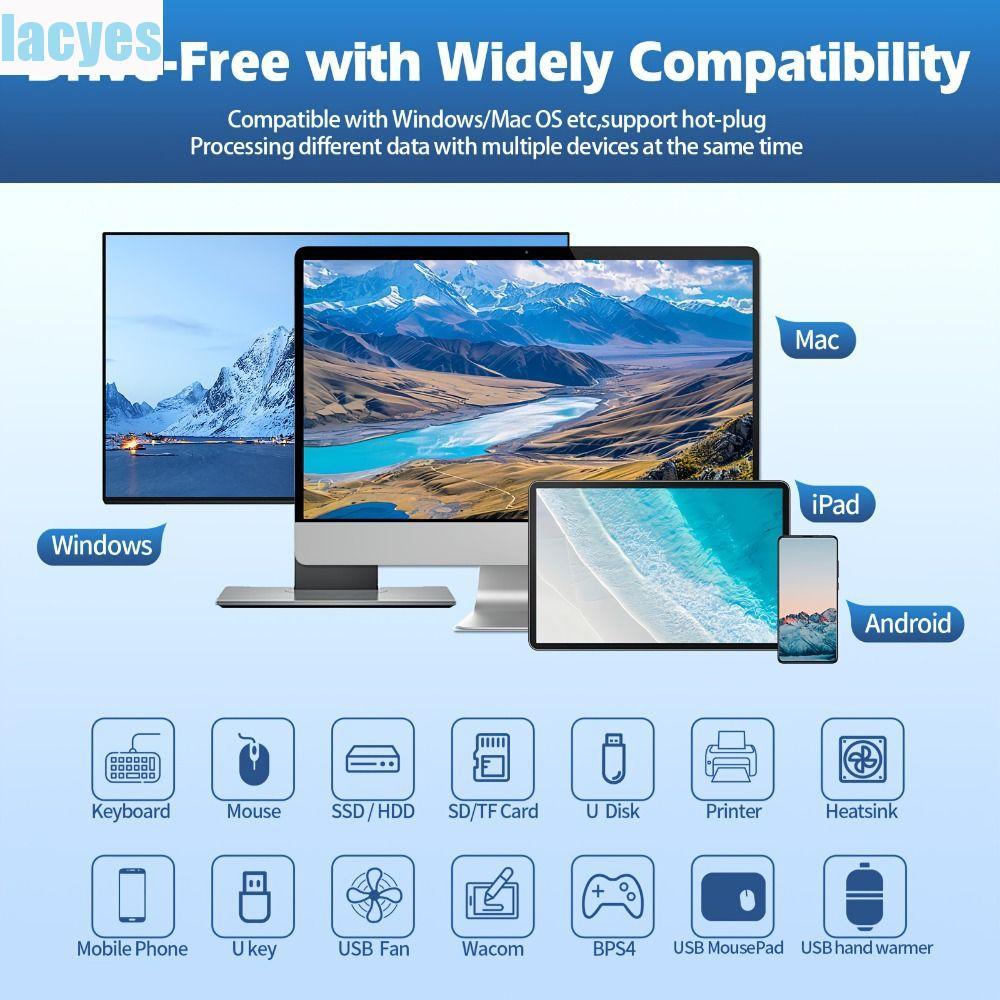 Bộ chuyển đổi bộ chia USB LACYES, Kẹp HUB USB ngoài đa năng USB3.2 / 3.0 / 2.0, Thiết kế kẹp Nguồn đ