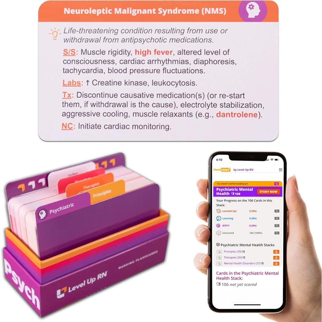 Thẻ Flash Sức Khỏe Tâm Thần Tâm Thần – Không Lông Tơ – Chỉ Thông Tin Cần Thiết Cho Trường Điều Dưỡng