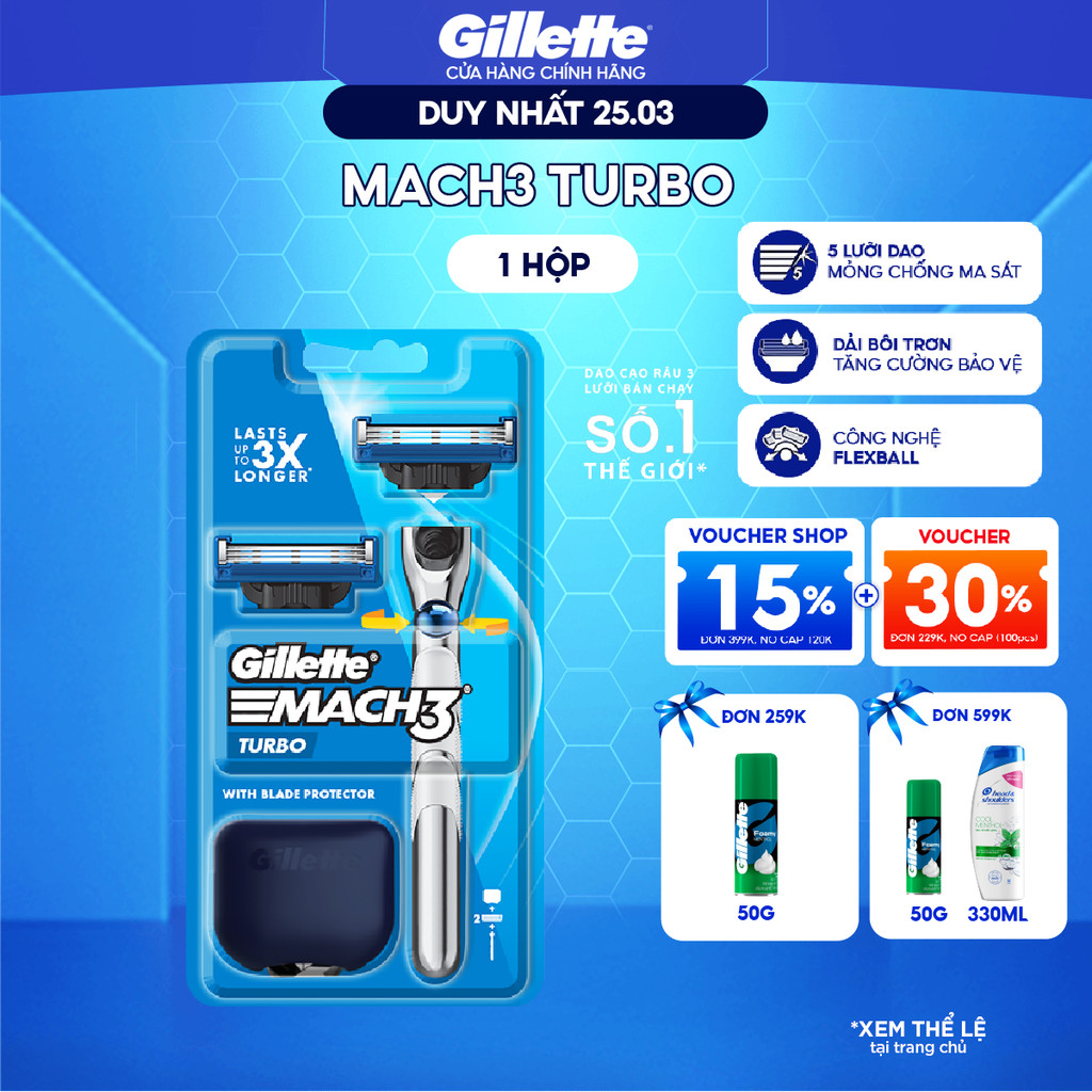 Dao Cạo Nam/ Lưỡi Dao Cạo GILLETTE Mach3 Turbo