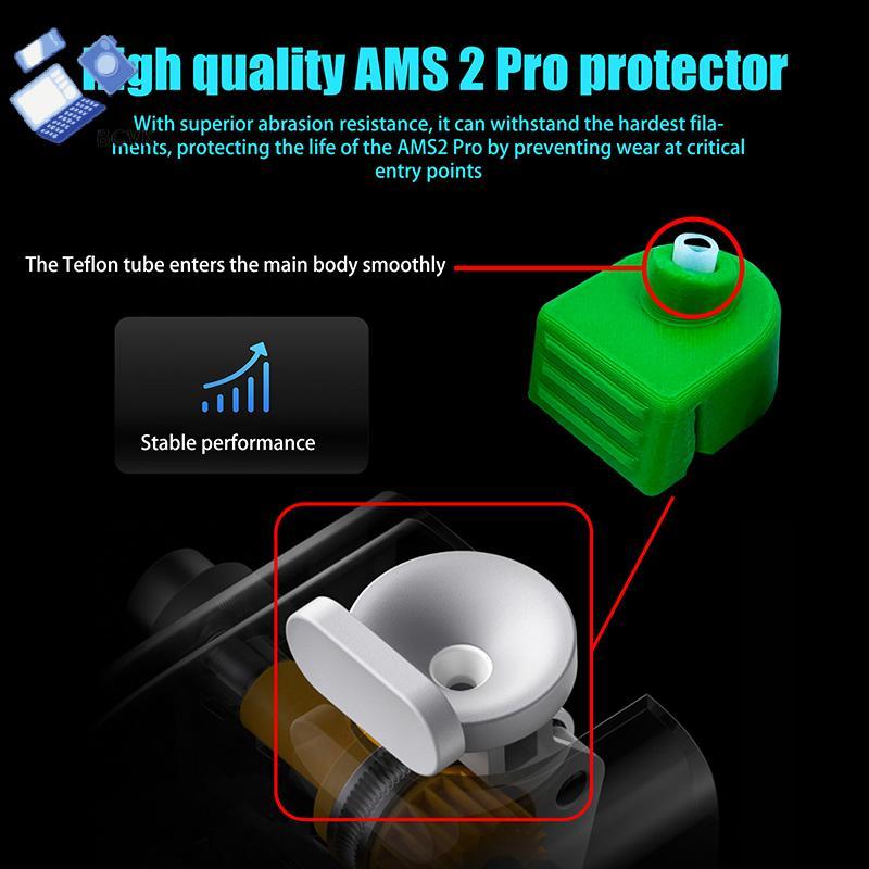 [BCVK] 4 Cái Cho Bambu Lab P2S H2D AMS 2 Pro Bảo Vệ Cổng Thức Ăn 3D Máy In Nâng Cấp Phụ Kiện Bền Đẹp