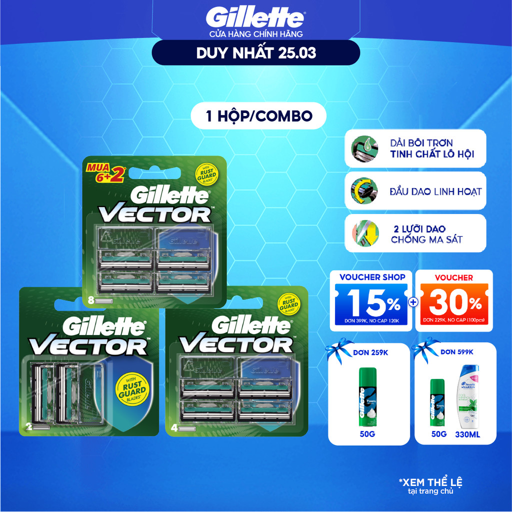 Combo Vỉ Lưỡi Dao Cạo GILLETTE Vector Vỉ 2 Lưỡi
