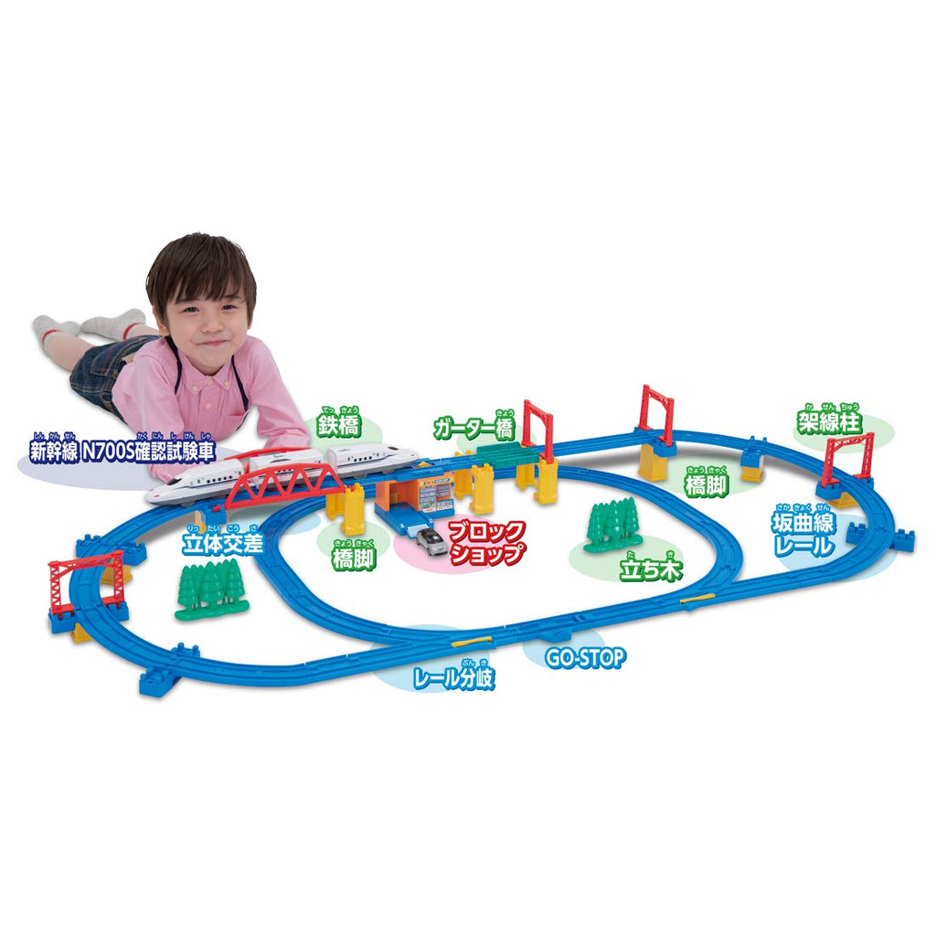 Plarail có nhiều điều tuyệt vời Bộ kiểm tra xe Shinkansen N700S với bố cục 3D.