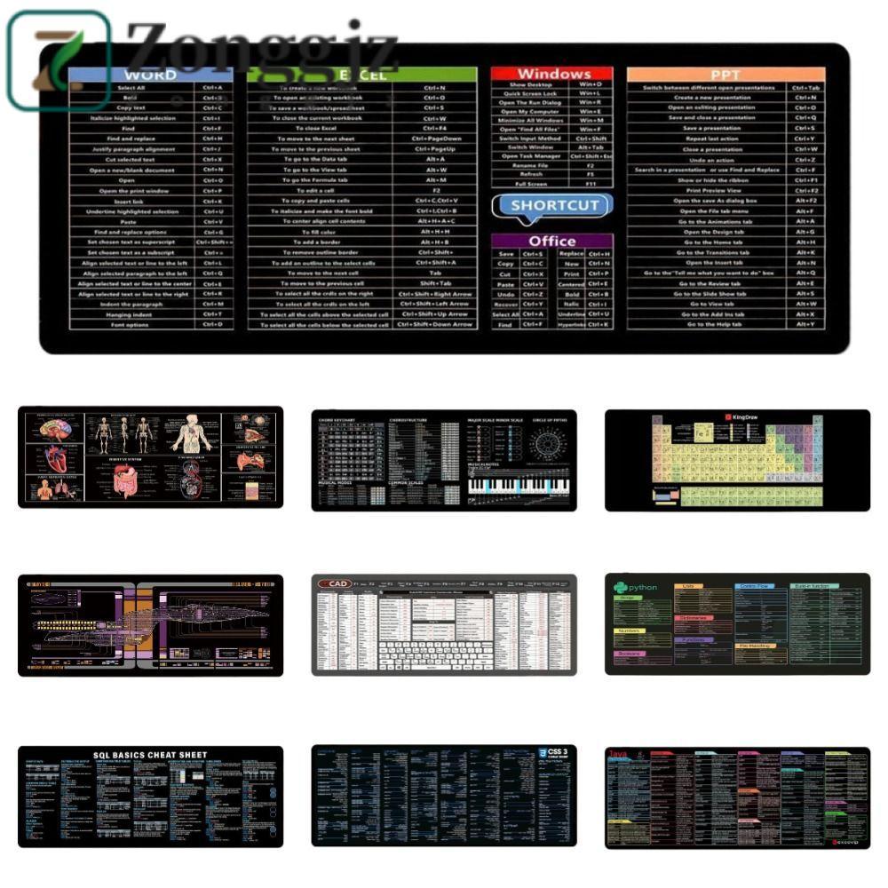 Thảm bàn phím ZONGGJZ, Tấm lót chuột ngắn văn phòng Java / Python / SQL EXCO, Quà tặng nhà đầu tư Ph