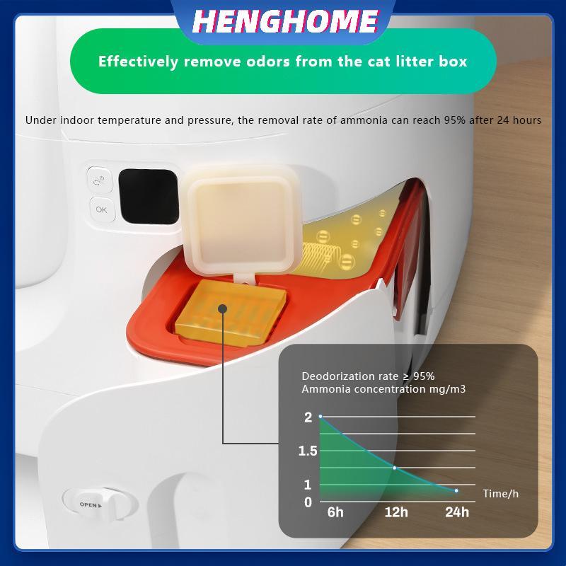 HENGHOME Khử Mùi Khối N50 Thế Hệ 1 / 2 Cho PURA MAX Cat Litter Box Tự Động Đồ Dùng Cho Thú Cưng Mèo 