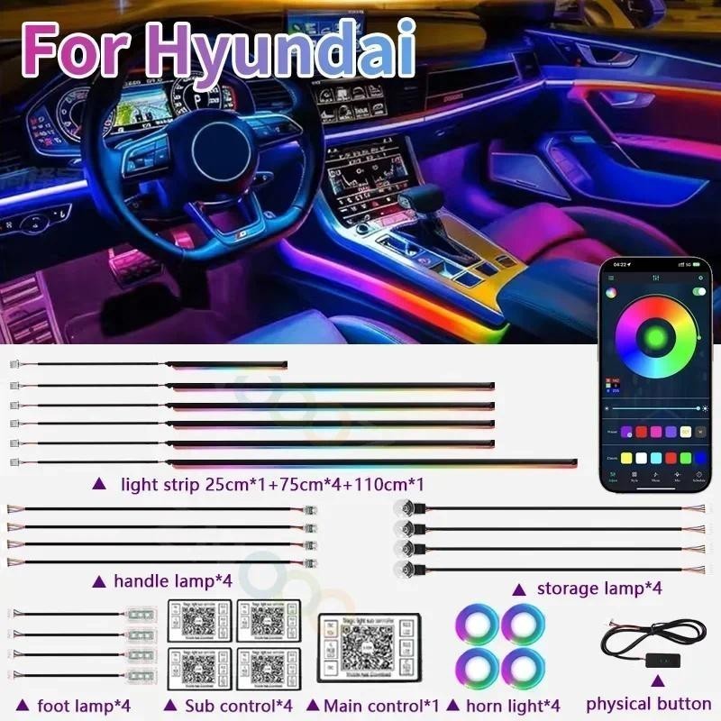 RGB 22in1 Nội thất ô tô Acrylic Đèn xung quanh ô tô cho Hyundai Avante Verna I45 Santafe Veracruz I3