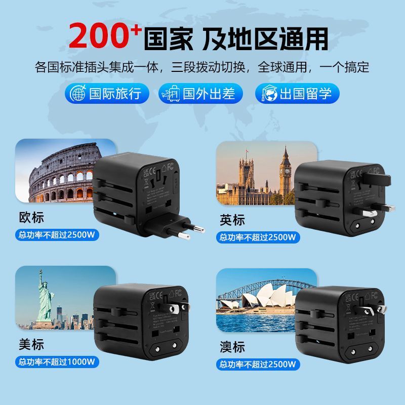 Phích cắm chuyển đổi Công cụ tiện dụng Chuyển đổi Điện ở nước ngoài Đức Toàn cầu Đa năng Anh Mỹ Cảng