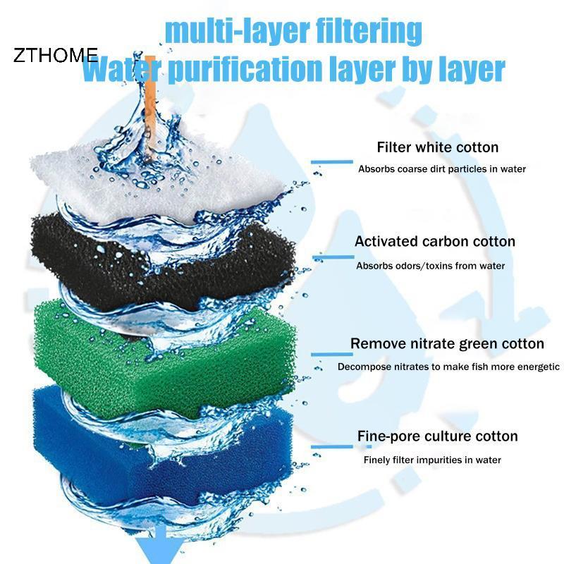 Bộ lọc bể cá ZTHOME Cotton 5 miếng đệm thay thế cho Juwel Bioflow Lọc hiệu quả cao để bảo trì bể cá 