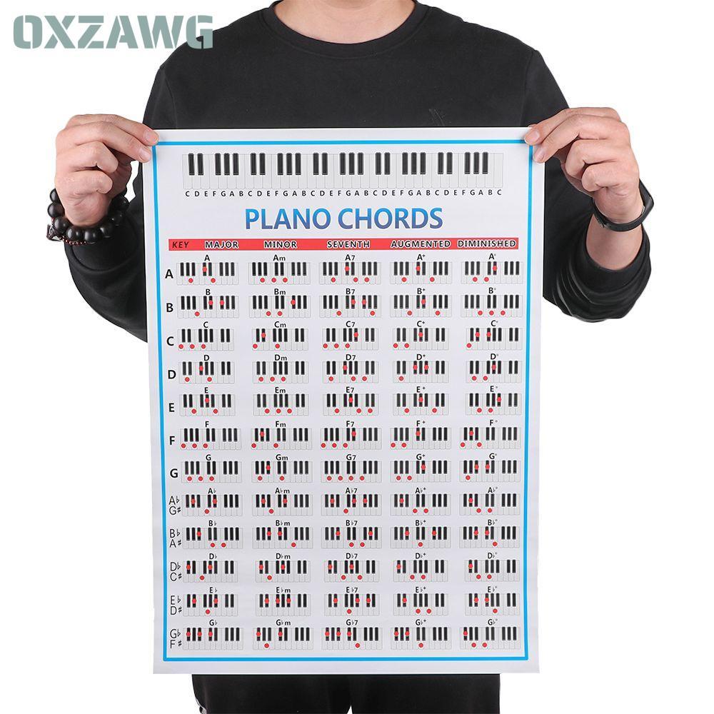 OXZAWG Tablature Piano Chords Trẻ Em Quà Tặng Poster Dành Cho Học Sinh Hợp Âm Biểu Đồ 88 Chìa Khóa N