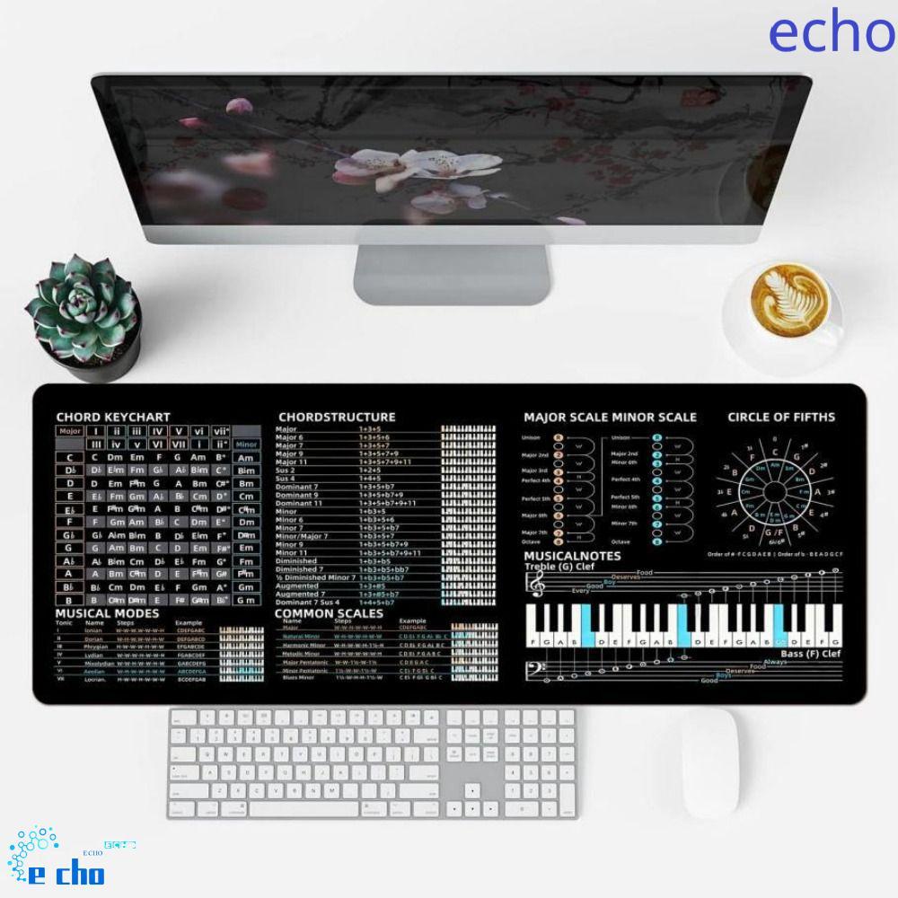 Tấm lót chuột cắt ngắn WELON, Thảm bàn phím văn phòng Java / Python / SQL EXCO, Trang trí nội thất Â