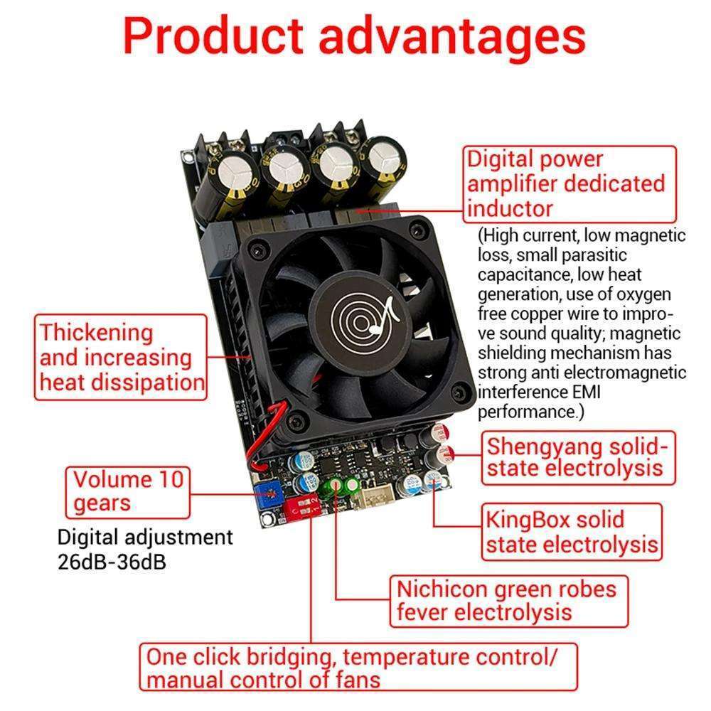 Bo mạch khuếch đại số 3002 có thể nối cầu - Bo mạch khuếch đại siêu trầm 600W một kênh/hai kênh-Chất