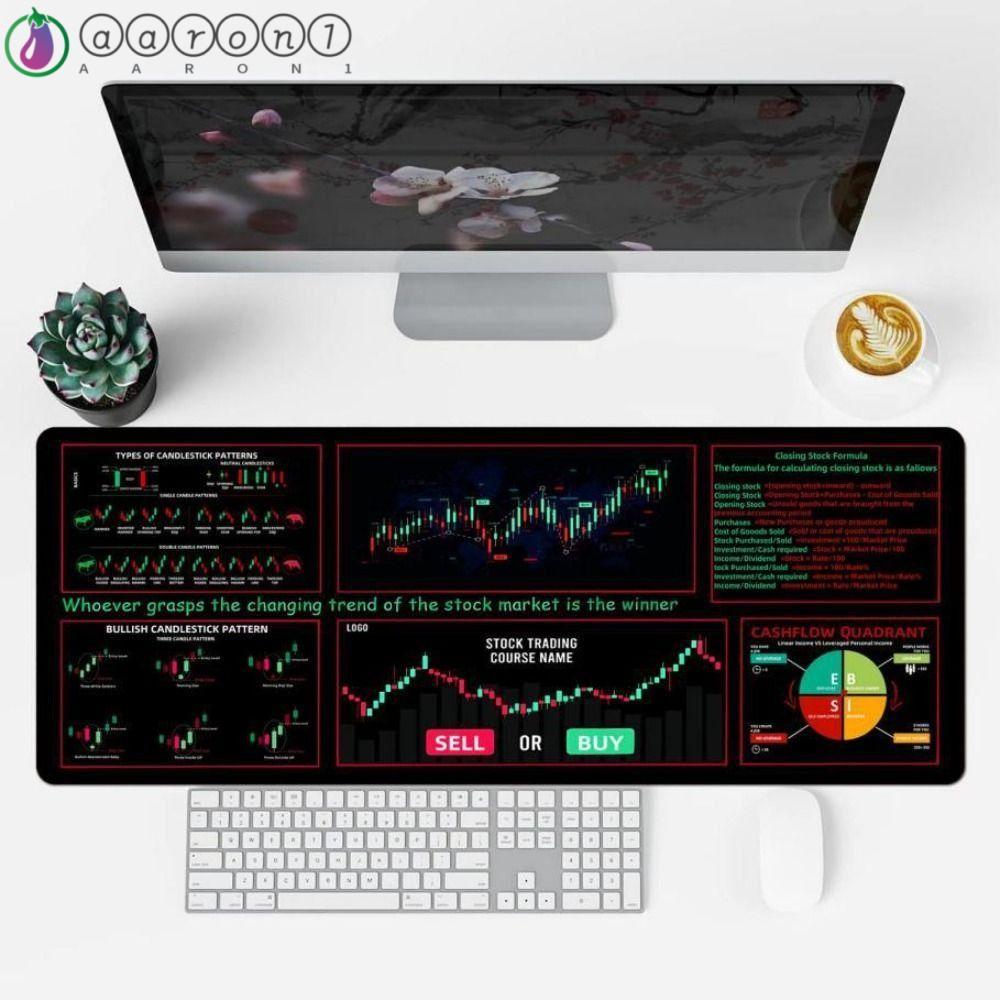 Tấm lót chuột cắt ngắn AARON1, Thảm bàn phím văn phòng Java / Python / SQL EXCO, Âm nhạc giáo dục / 