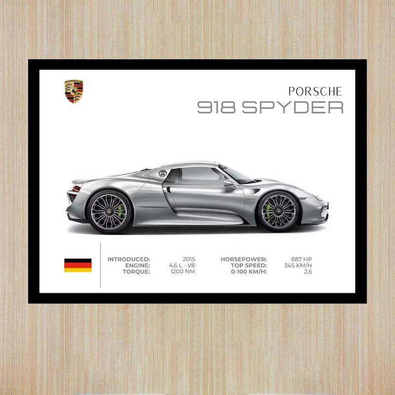 Porsche 918 Spyder Poster Canvas In Poster Xe Ô Tô Siêu Xe Poster Porsche Poster Xe Trang Trí Nhà Po
