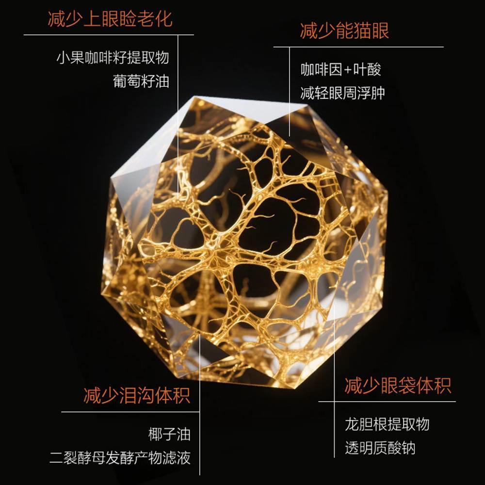 Anti-Wrinkle Fade Caffeine Eye Lines Eye Cream 30g Dark Circle Remover