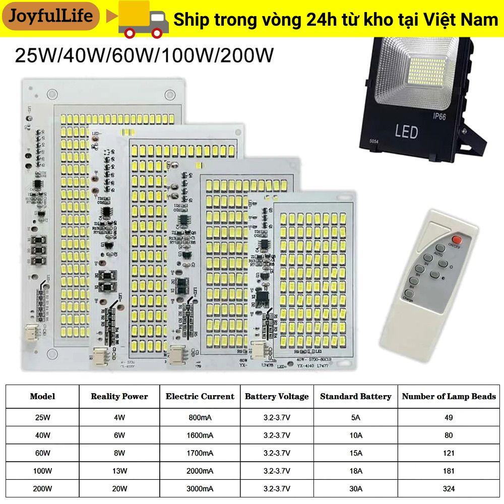 Bảng đèn LED JOYFULLIFE 1 chiếc, Bảng điều khiển nguồn sáng 25 / 40 / 60 / 100 / 250W độ sáng cao, Đèn trắng SMD5730 với bộ điều khiển từ xa Đèn pha điều khiển từ xa