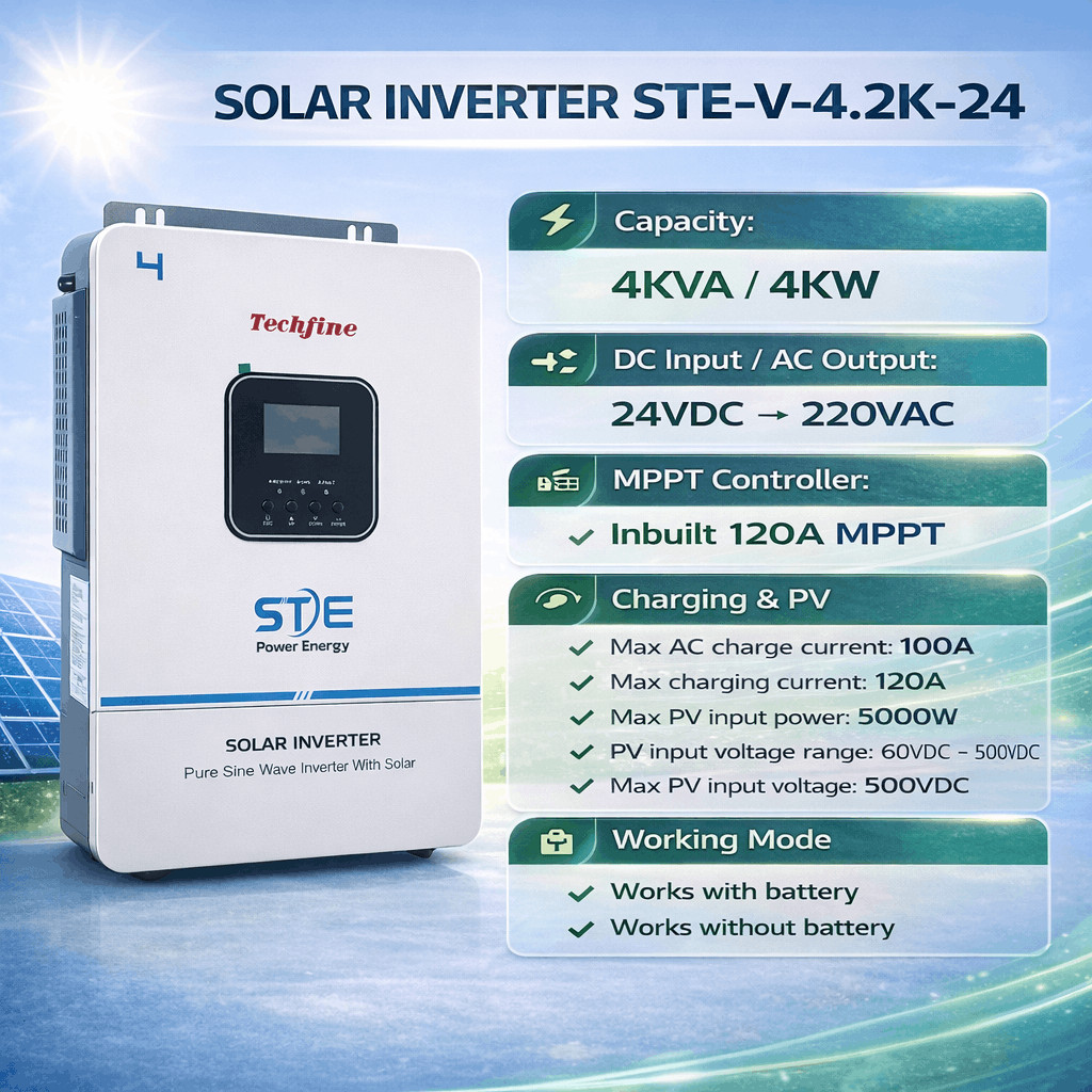 INVERTER SOLAR STT-V TECHFINE 4.2KVA/4KW - TÍCH HỢP MPPT 120A| TỦ ĐIỆN NHỰA ABS CÓ CHỐNG SÉT DC | SI