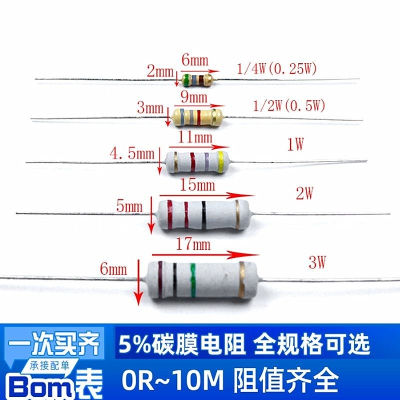 0,25 W 0.5 W 1W 2W 3W 5W Điện Trở Phim Carbon 5% 2.2 Euro 15 Euro 82 Euro 100 Euro 220
