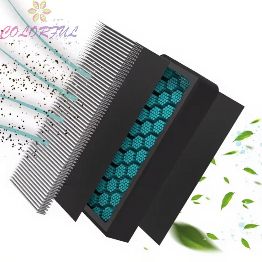 【COLORFUL】Replacement HEPA13 Carbon Filter for Bambu P2S Series 3D Printers Paper Material