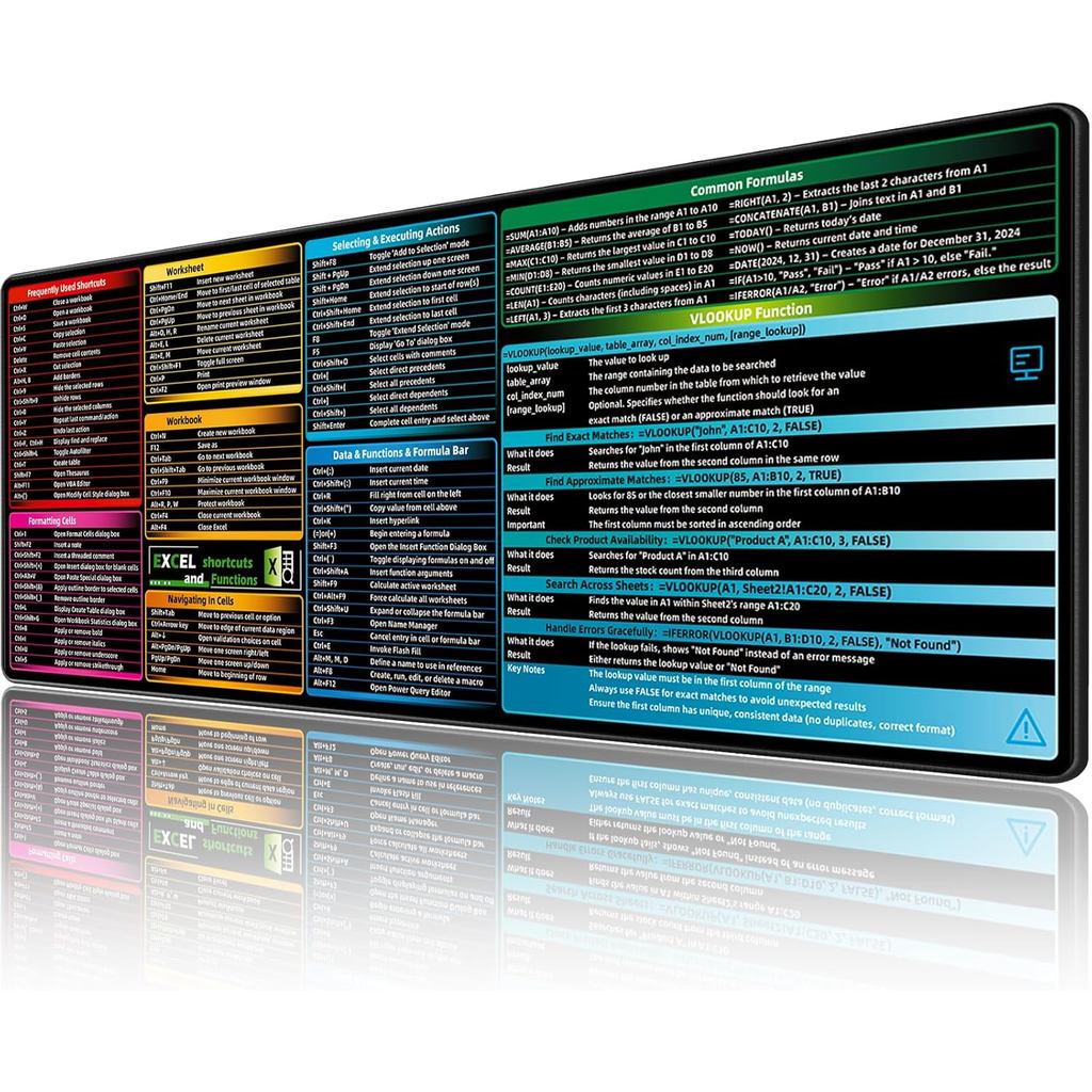 Tấm lót bàn Excel Cheat Sheet, Phím tắt và chức năng Excel, Bàn di chuột chơi game XL lớn mở rộng (3