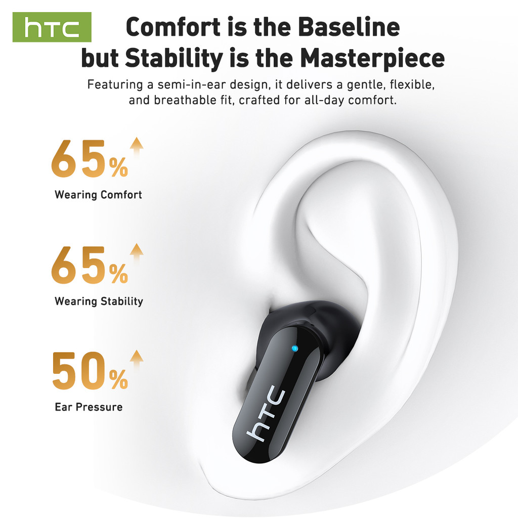 HTC Ne71 Tai nghe dịch thuật AI Bluetooth 6.0 Dịch được 134 ngôn ngữ Tai nghe AI Mặt đồng hồ tự thiết kế Màn hình LED thông minh Chất lượng âm thanh HiFi Công nghệ khử tiếng ồn | BigBuy360 - bigbuy360.vn