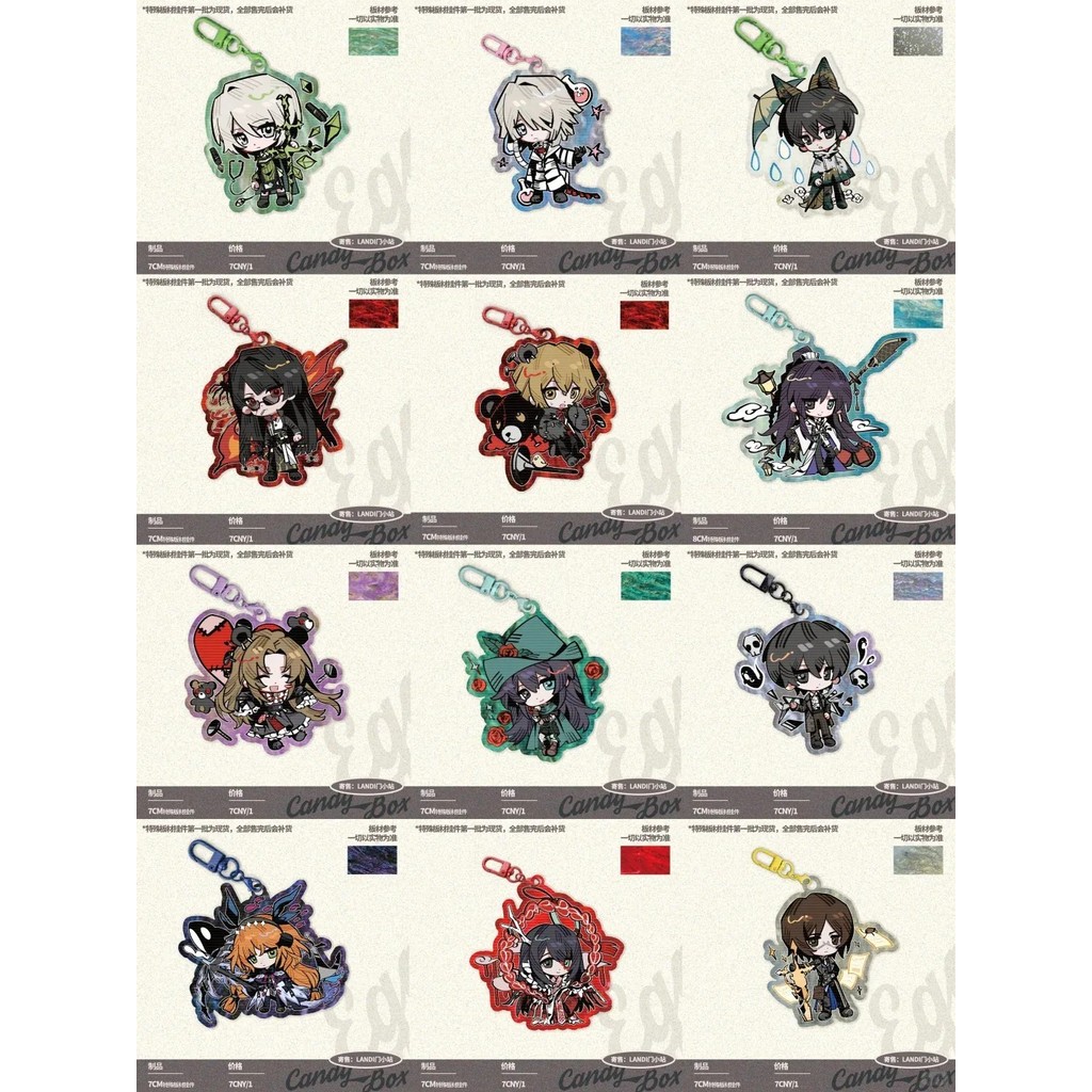 Móc khóa Limbus Company Faust Yi Sang Acrylic anime mô hình chibi trang trí cặp sách phụ kiện quà tặ