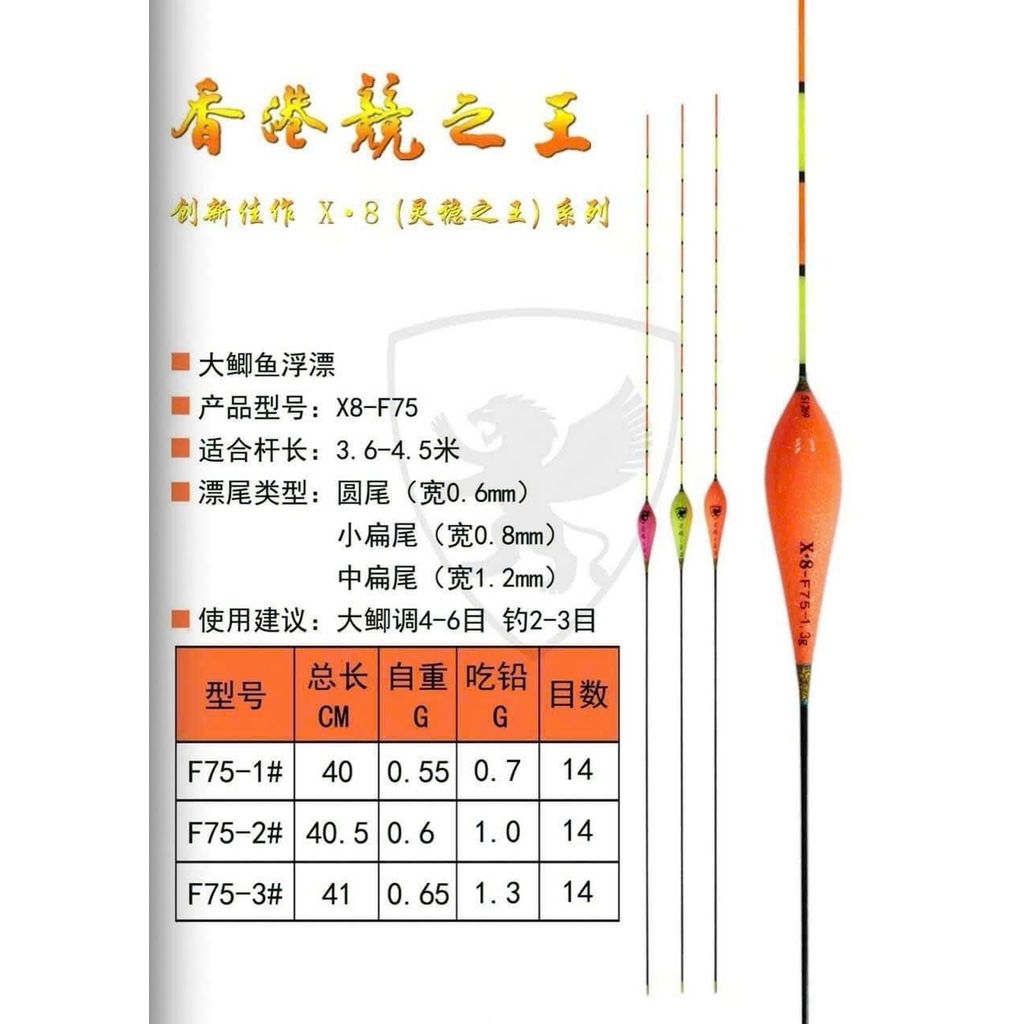 Phao JZWANG X8 F75