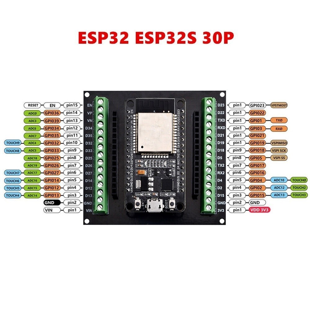 ESP32 ESP-WROOM-32 NodeMCU-32 CH9102 CP2102 Bộ phát triển WiFi Bảng mở rộng Bluetooth TYPE-C/USB And