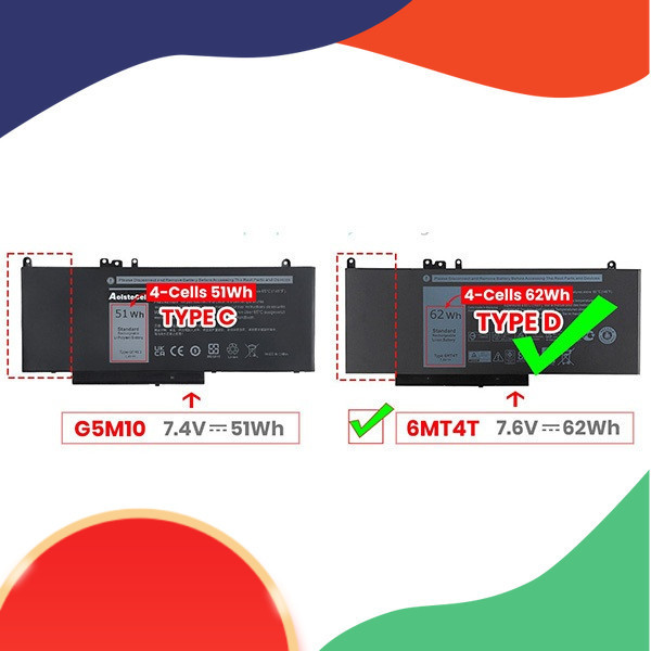 Pin Laptop Dell G5M10 6MT4T Latitude E5250 E5270 E5470 E5570 E5450 E5550 Precision M3510 51W G5M10 6