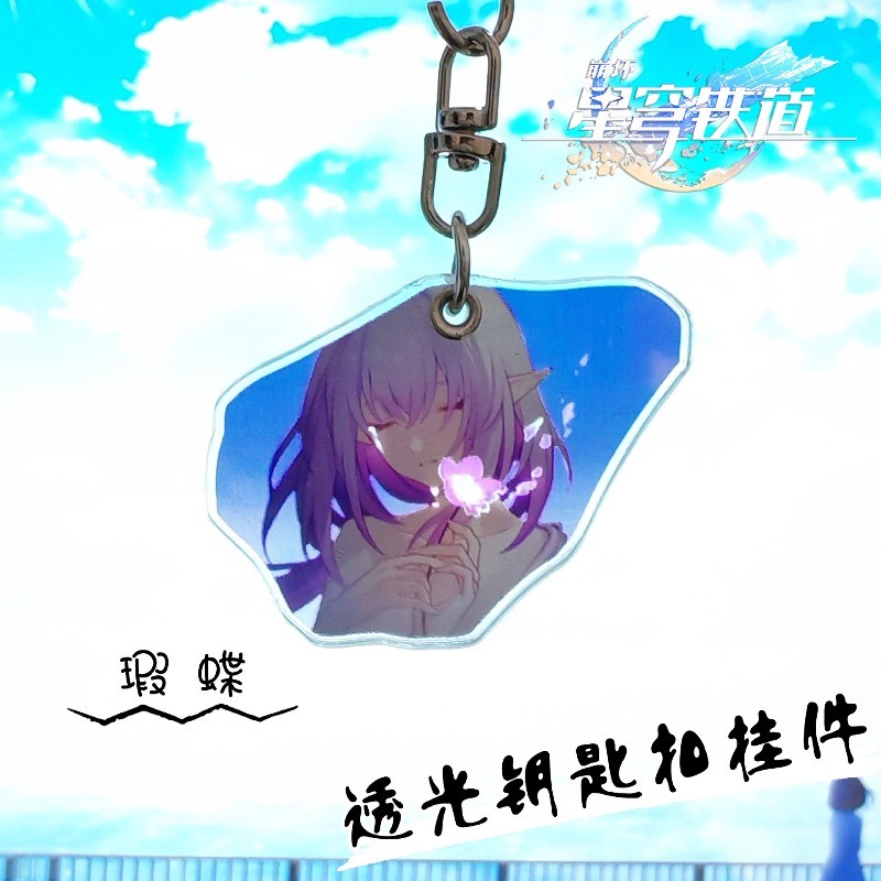 Honkai Star Rail Anaxa Mydei Castorice Aglaea Tribios Sunday eripheral Gif