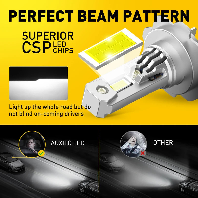 AUXITO 2X 12V H7 Đèn Pha LED Canbus Không Lỗi H7 Turbo Bóng Đèn LED 360 CSP 100W 20000LM Cho Xe Toyo