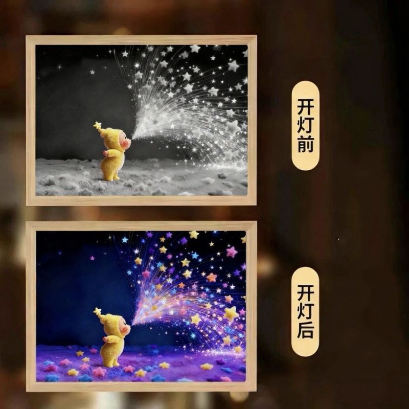 س س 人 ❈ ❈ ❈ ❈ ❈ ❈ ❈ ❈ ❈ ❈ ❈ ✷ ❈ ❈ ❈ ❈ ❈ ❈ ❈ ❈ ❈ ❈ ❈ ❈ Starman Pop Mart Light Paint Khung ảnh Phim ho