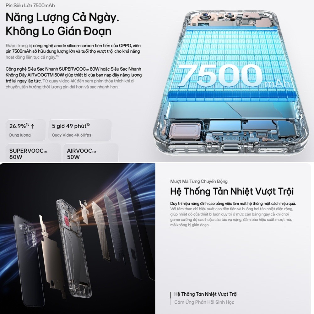 Điện thoại OPPO Find X9 Pro 16GB + 512GB | Màn Hình AMOLED 6.78" Sắc Nét | Camera Tele Hasselblad 200MP | Pin 7.500mAh | BigBuy360 - bigbuy360.vn