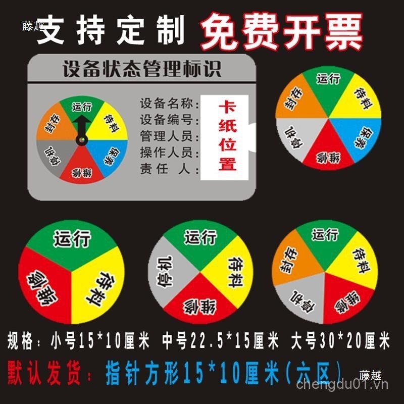 Nhà sản xuất Thiết bị Tình trạng Dây đeo thẻ Thiết bị từ tính Trạng thái hoạt động Con trỏ Loại thiết bị Tấm biển báo tình trạng 0715
