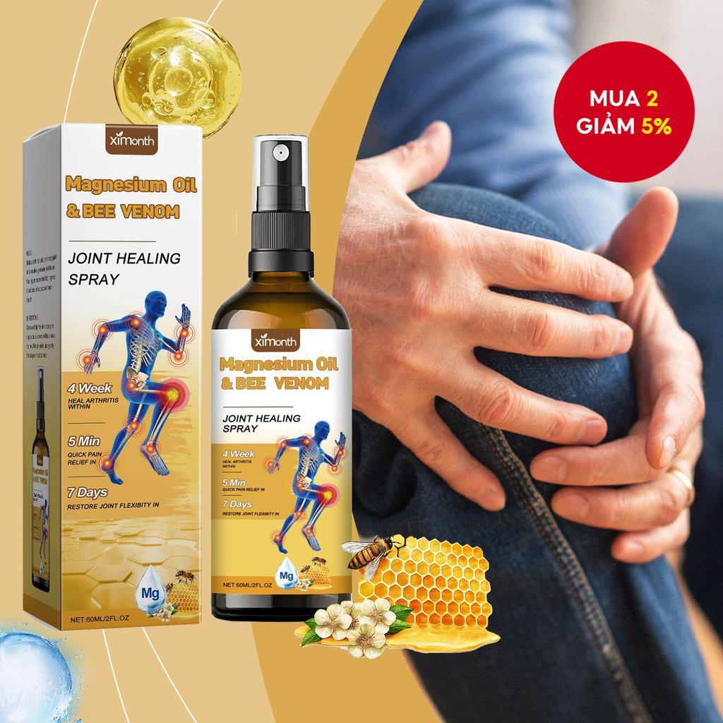 Xịt nọc ong, Xịt chăm sóc khớp & xương nọc ong, Xịt giảm đau khớp nọc ong, Xịt mát xa khớp cho cơ và