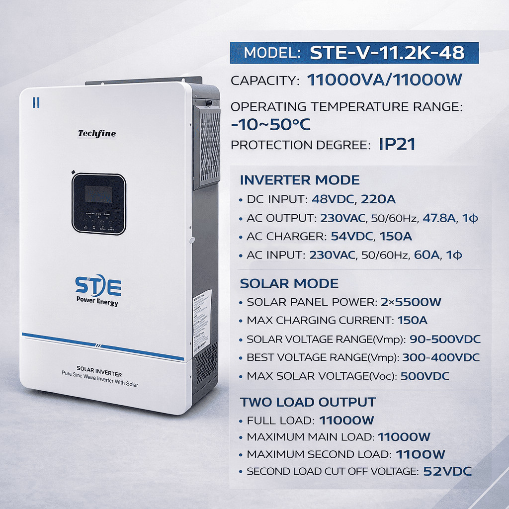 INVERTER SOLAR STE-V TECHFINE 11KW-48V | SIN CHUẨN - CHẠY ỔN ĐỊNH - BỀN BỈ | HÀNG CHÍNH HÃNG - ẢNH T