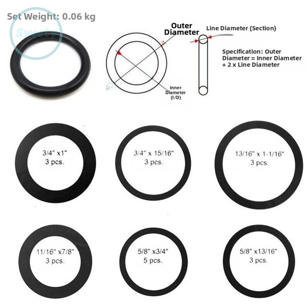 Nhẫn Buna N O Độ bền môi trường Bộ đa kích thước cho hệ thống thủy lực